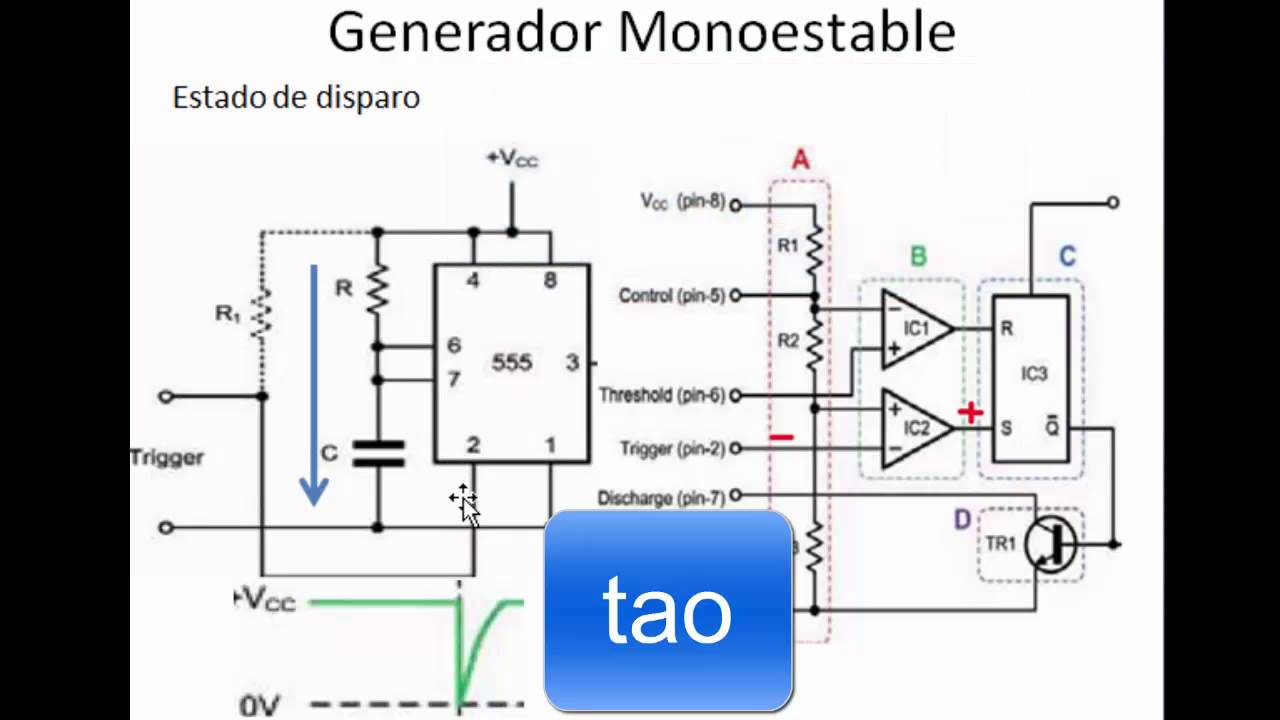 FUNCIONAMIENTO TIMER funcionamiento timer: