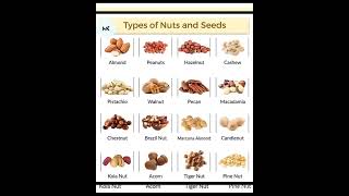 Types Of Nuts And Seeds
