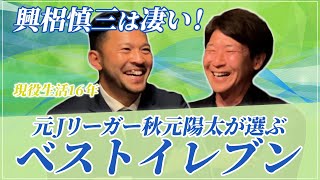 HQDcDdl6s7U Video Image