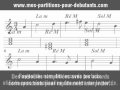 Download Partitions simples de piano pour débutants MP3 song and Music Video