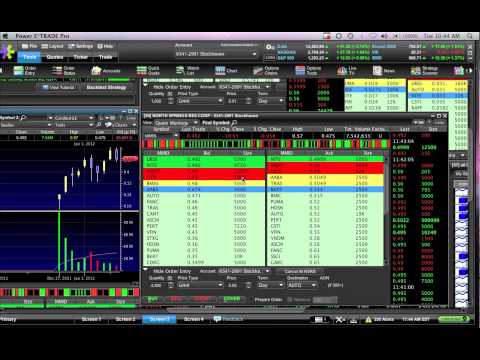 Forex training uk