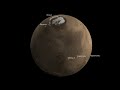 NASA | Mars Landing Sites