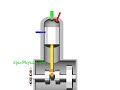 2 Stroke Diesel Engine Animation