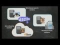 AWS re: Invent SVC 201: Amazon's Simple Workflow and the Flow Framework