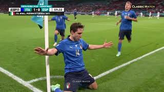 FEDERICO CHIESA WAS UNSTOPPABLE IN EURO 2021