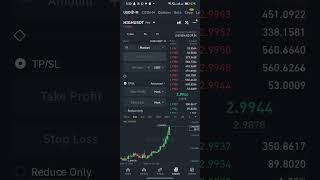 Highcoin Ii Uptrend Crypto Market Ii Binance Spot Ii Trade With Capricorn Bitcoin Etf