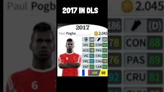 2017 Dls Player Ratings