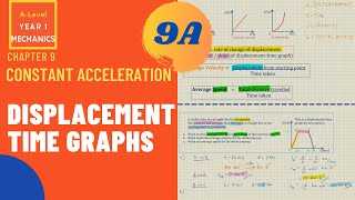 CONSTANT ACCELERATION | Displacement Time Graphs 9A | Mechanics Year 1 | Edexcel | AQA | OCR