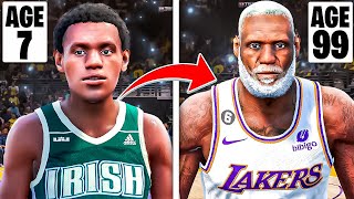 Every Lebron Score Is 1 Age