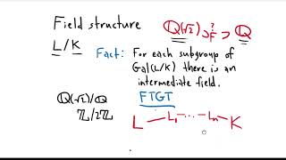 Basics of Galois Theory Part 4 (Intermediate Subfields)