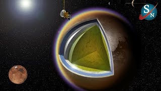 मंगल की बजाय टाइटन इंसानों के लिए क्यों अच्छा है| Space Colonization: Why Titan Is Better than Mars