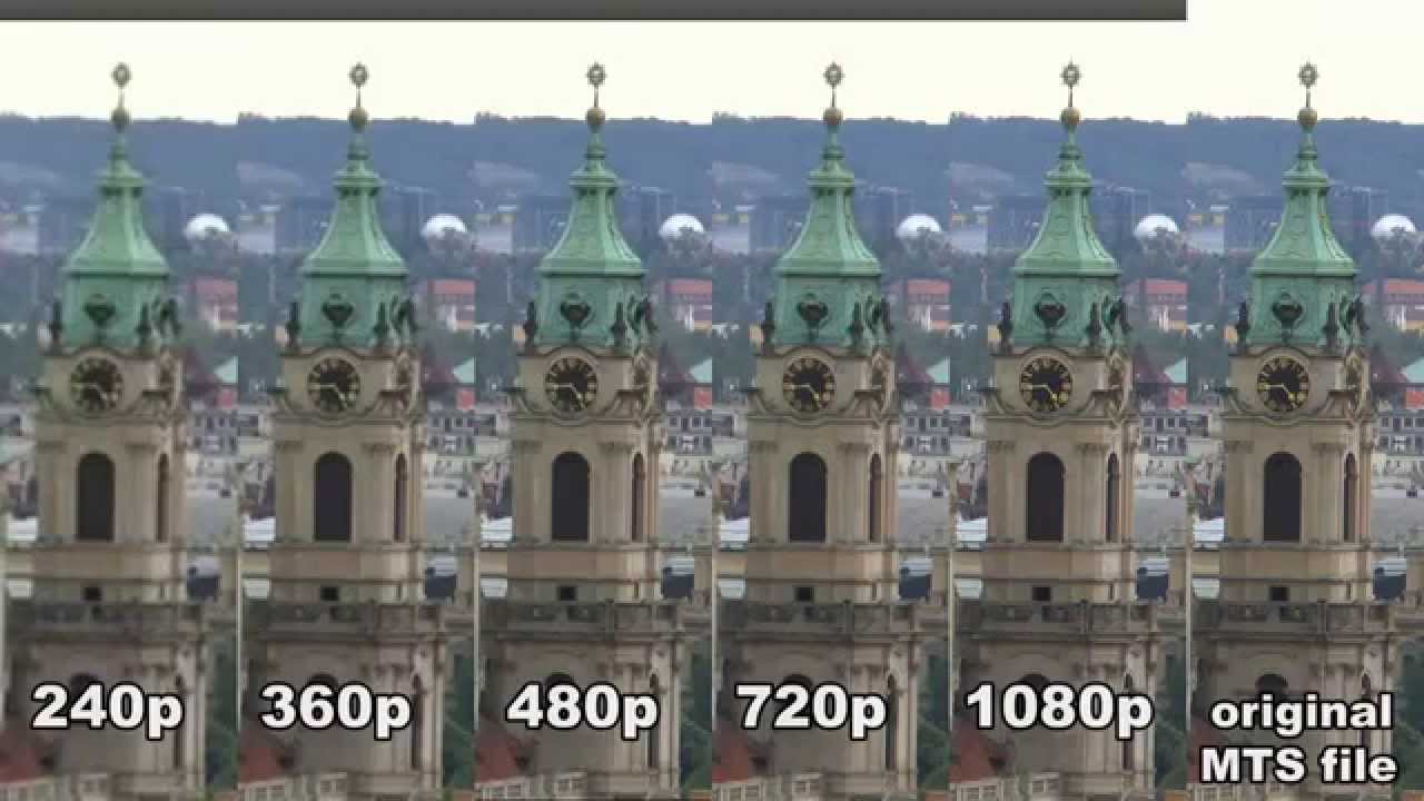 difference between 480i and 480p