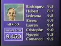 Miss+Universe+1991-+Swimsuit+Competition