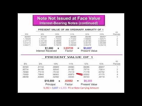 Trade receivables discounting system wiki