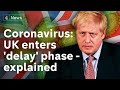 UK moves from contain to delay in battle against coronavirus