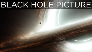 Photographing A Black Hole Photographing A Black Hole
