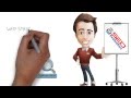 SEO Evaluation - Optimize your website search engines rankings