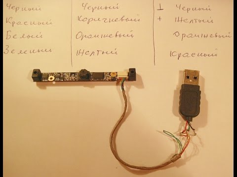 Как сделать usb камеру из камеры Как сделать usb камеру из камеры