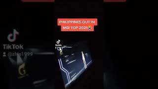 Samantha Panlilio Ligwak Sa Top 20