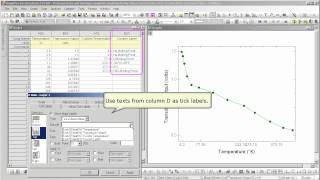 Curve Fitting Origin Use Tick Location From A Dataset