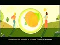 Comercial Fuze Tea Chile 2013.mp4