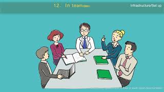 How to become a UCARE