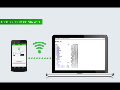 Ipad Mini Передача Файлов Android