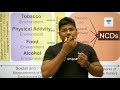 L50: Non - Communicable Diseases I Science & Technology (UPSC CSE - Hindi) S K Sharma