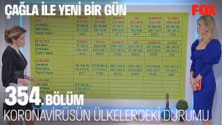 Koronavirüsün ülkelerdeki durumu... Çağla ile Yeni Bir Gün 354. Bölüm