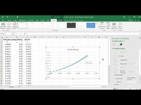 Cách vẽ đồ thị và khớp hàm trên excel