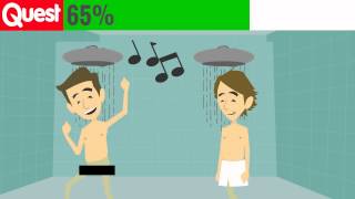 Hoe Preuts Ben Jij? - Quest Test Nederland