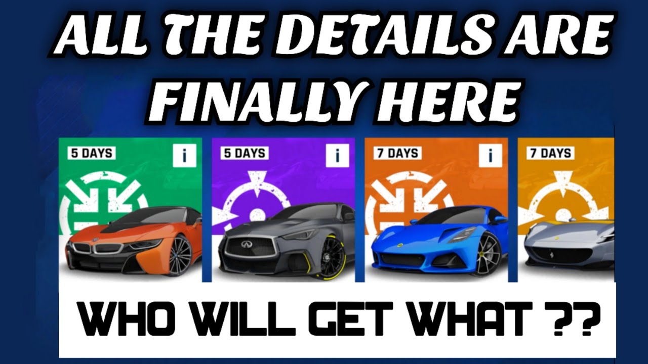 Asphalt 9 | Show Room Event | All details | Guide | Asphalt 9 | Show Room Event | All details | Guide |