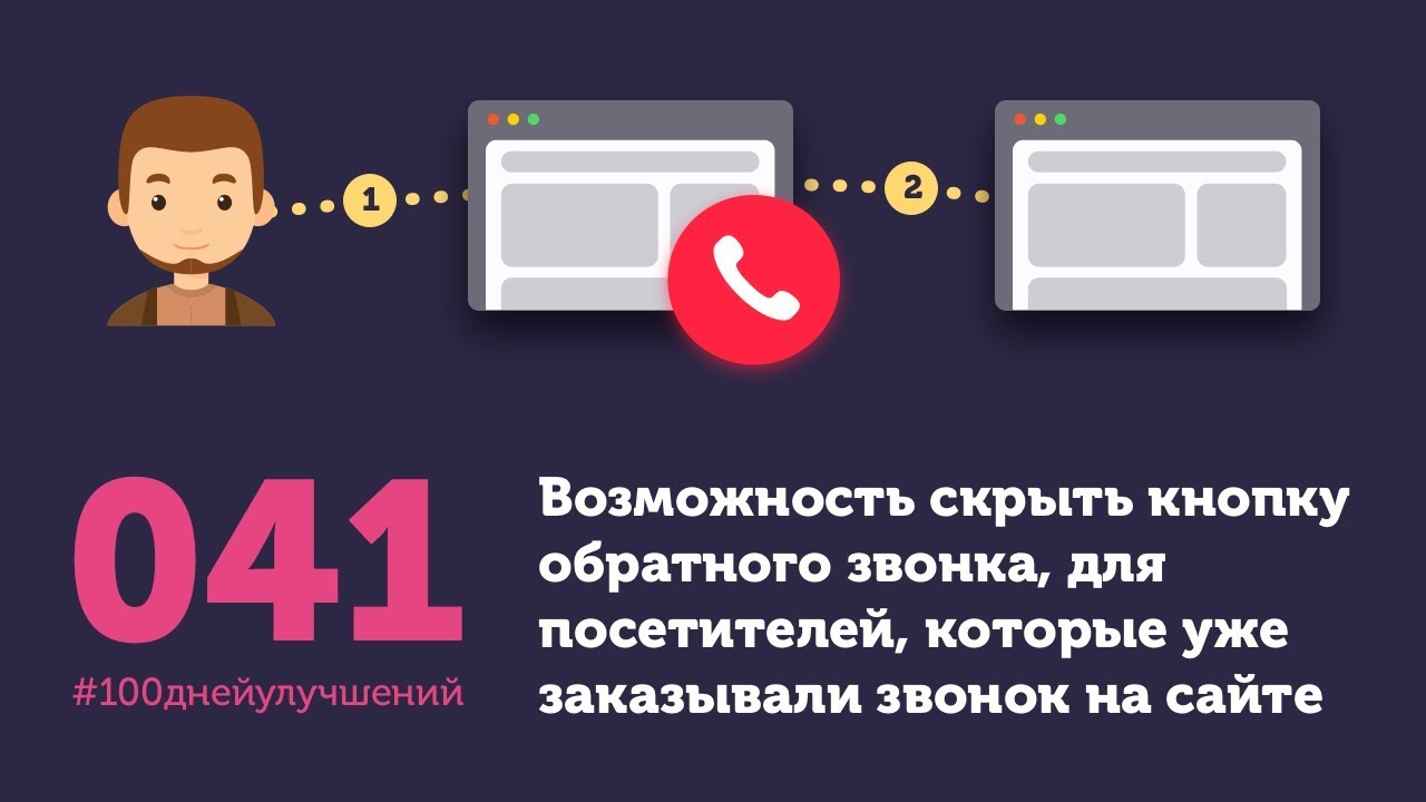 Как сделать на сайте кнопку звонка Как сделать на сайте кнопку звонка