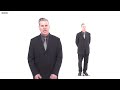 How 3D Really Works