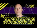 Stochastic RSI Trading Strategy