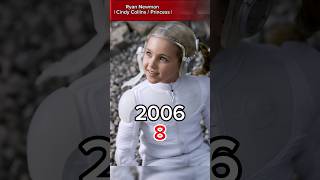 Zoom 2006 Vs 2025