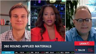 Voracious Appee For A.i. Chips Opportunity In Amat Pullback?