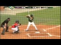 Charlotte 49ers Baseball Highlights vs. Dayton (Sat) Charlotte 49ers Baseball Highlights vs. Dayton (Sat)