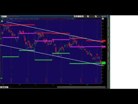 Pt 7 John Person on Predicting Price Moves for the Currency Markets
