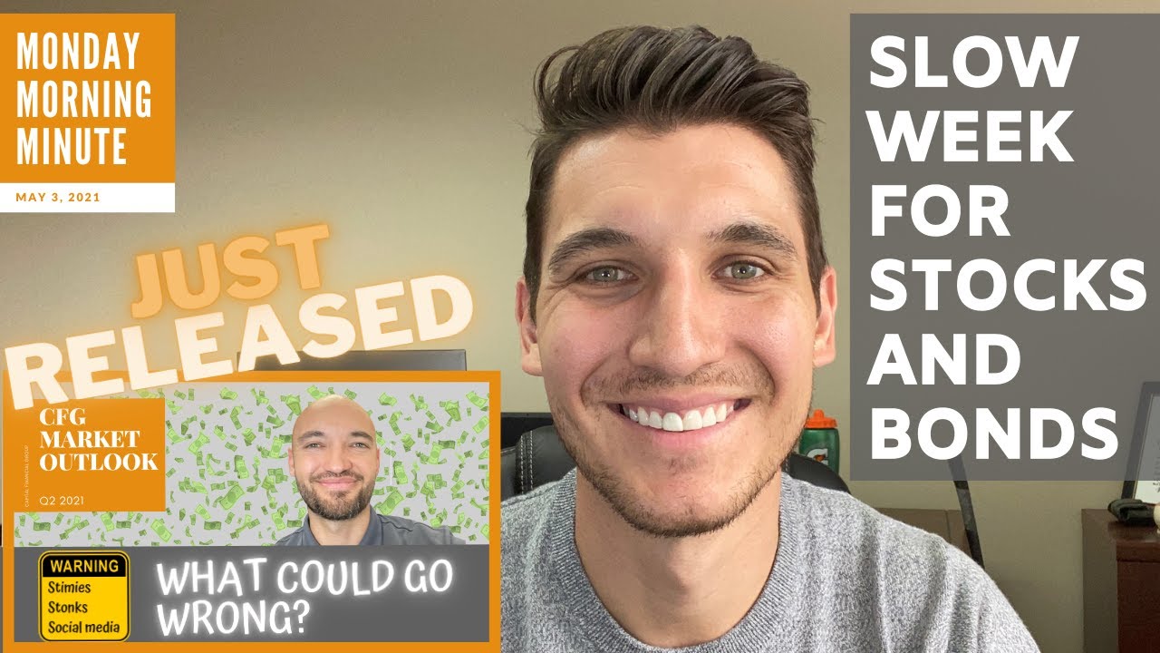 Monday Morning Minute 5/3/2021