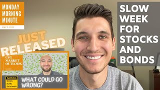 Monday Morning Minute 5/3/2021