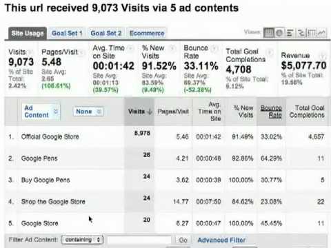adwords-reports-overview.html