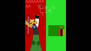 Zambia Eas Alarm