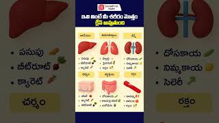 Foods That Cleanse Your Body Naturally Detox For Liver Kidneys Heart And Skin