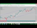 Forex Videos 10 The difference between hedging and martingale - RobotFX Fluid (aka how to hedge)