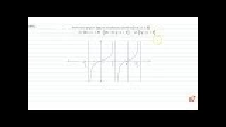 The function `f(x)=tanx` is discontinuous on the set `{npi; n in Z}` (b) `{2npin in Z}` `{(2n+1)...