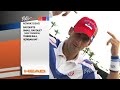 Novak Djokovic Bag Check