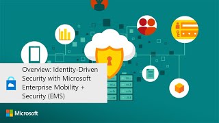 Enterprise Mobility + Security