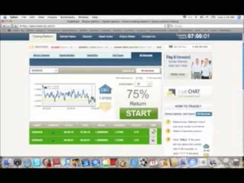 Binary options on scottrade