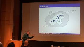 Edson de Faria | Asymptotic holomorphic dynamics and renormalization